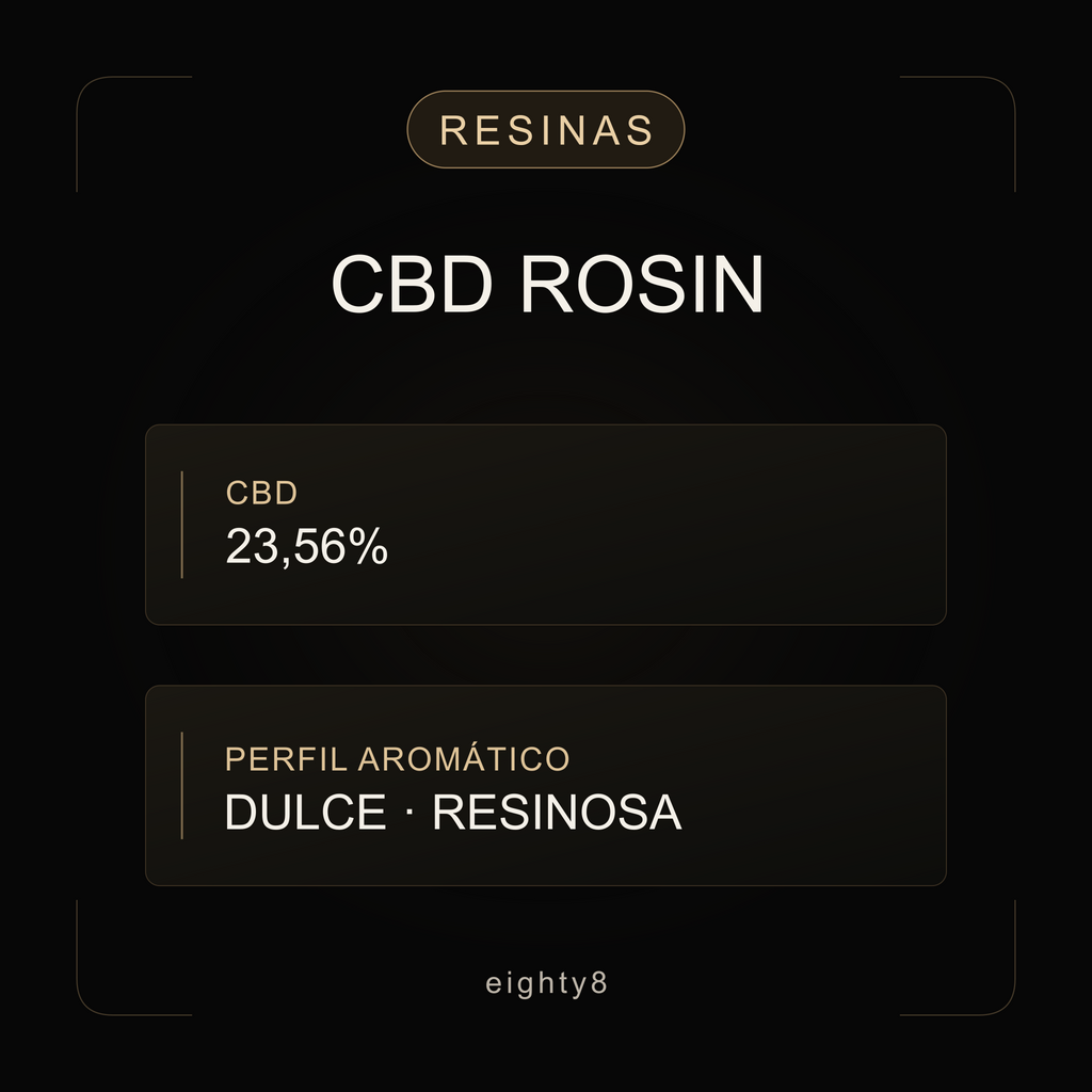 CBD Rosin Premium