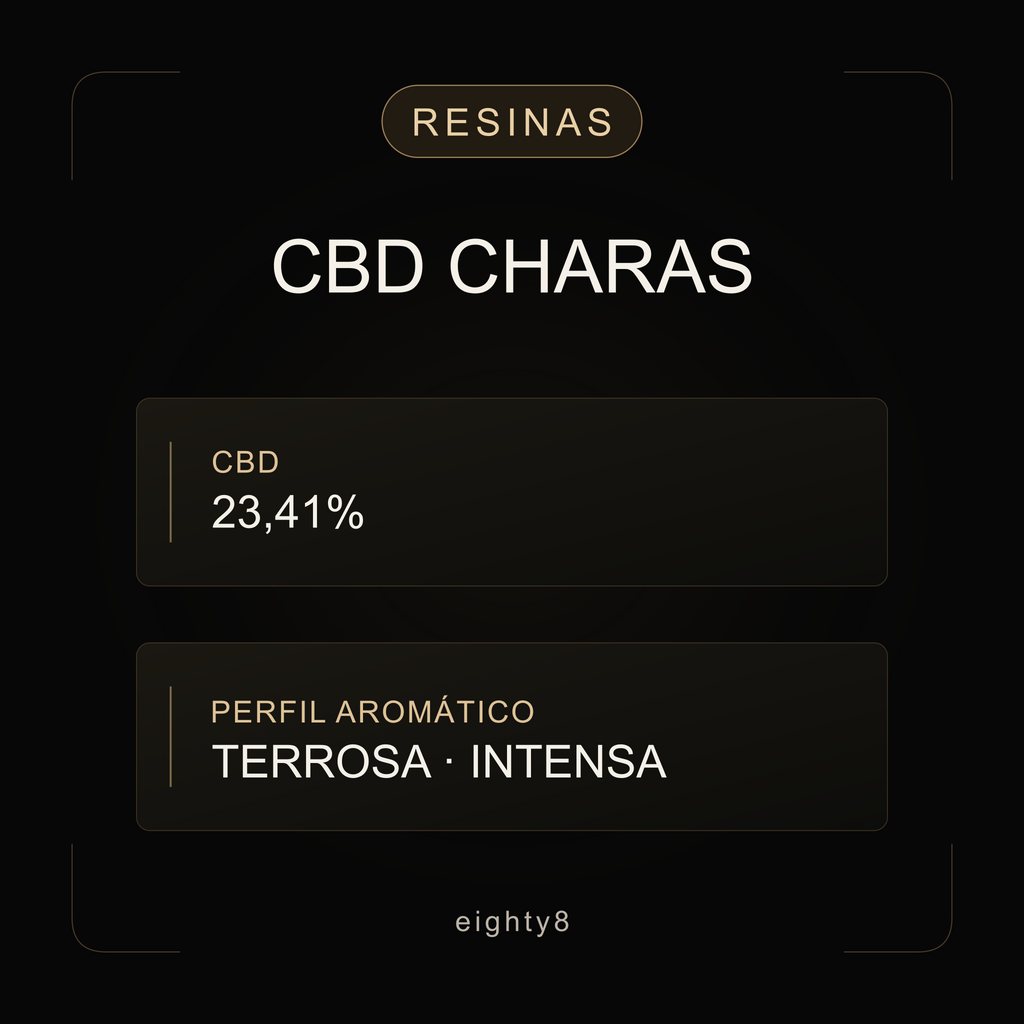 CBD Charas Premium