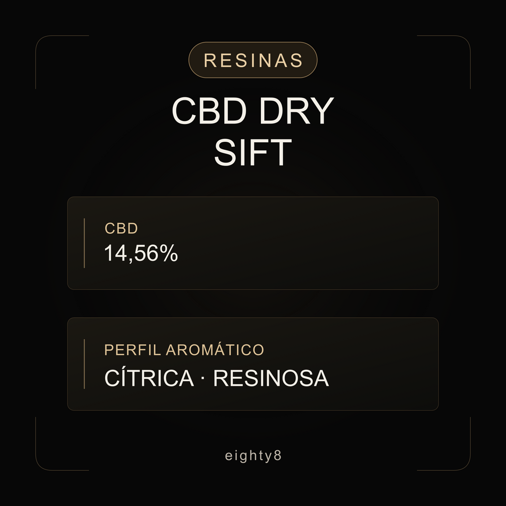 CBD Dry Sift Premium