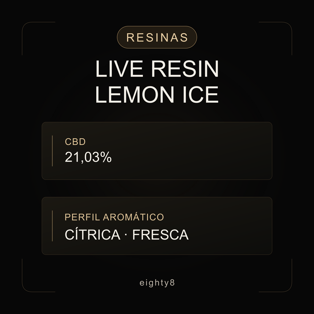 Live Resin Lemon Ice