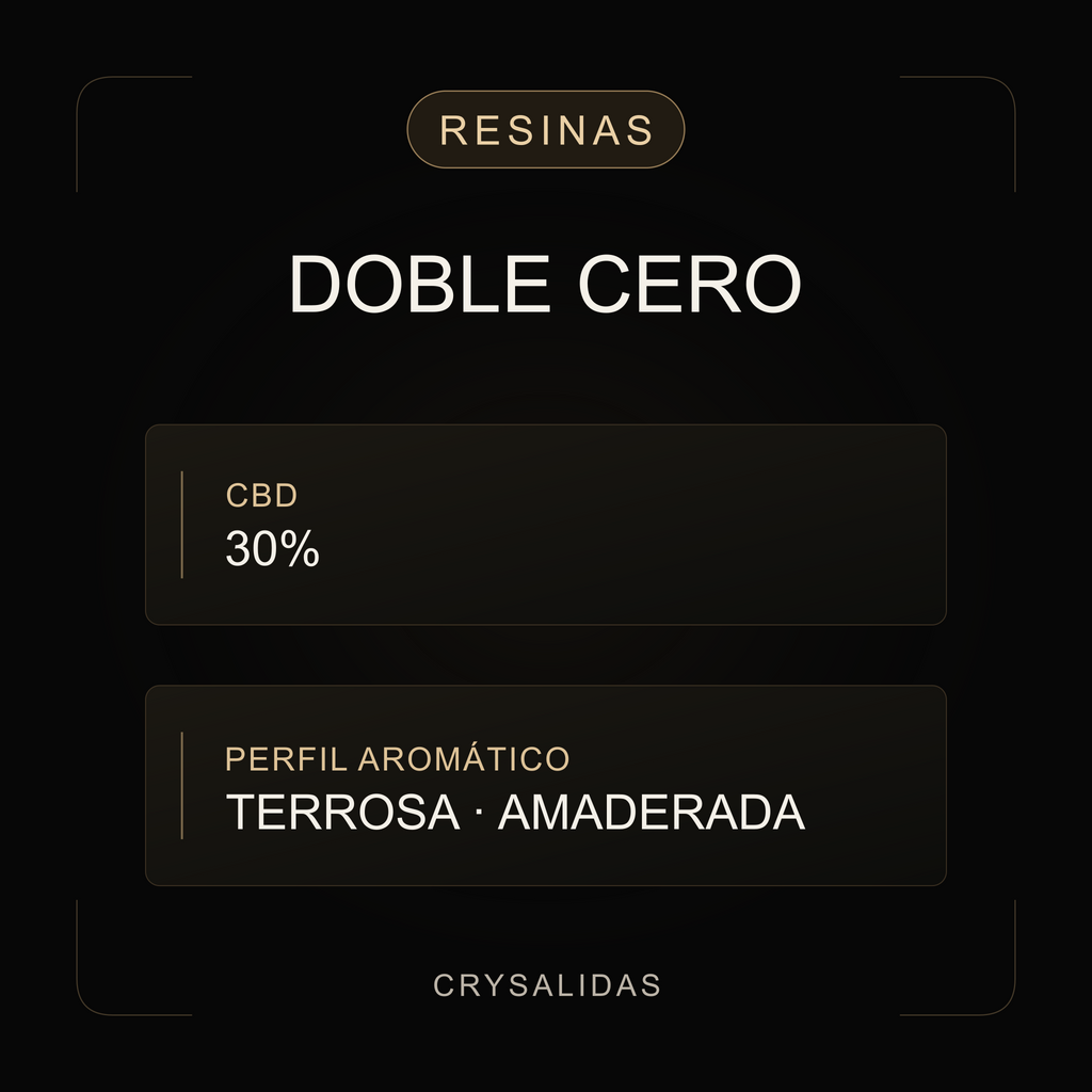 Doble Cero