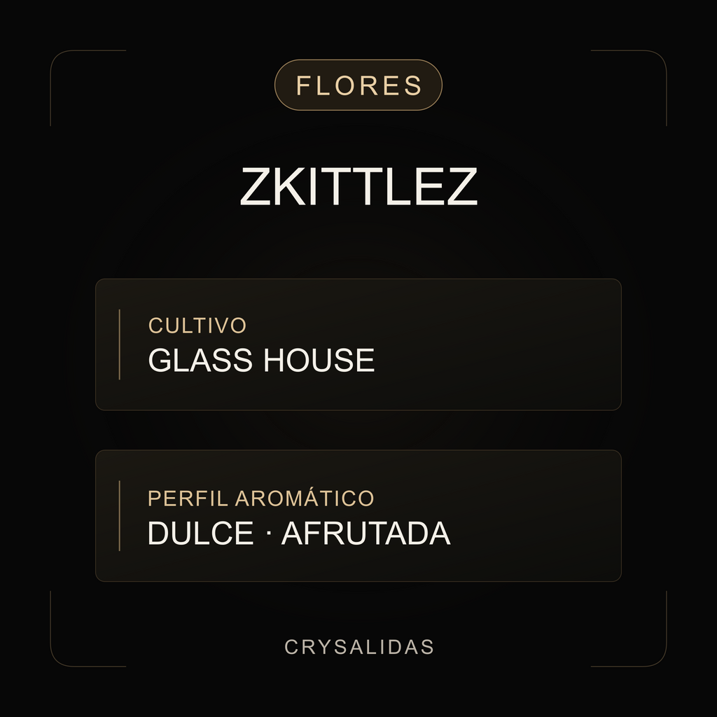 Zkittlez Glasshouse CBD
