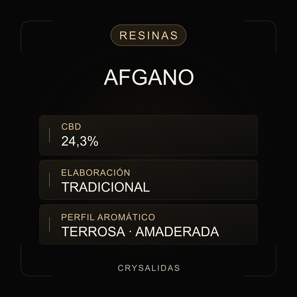 Afgano