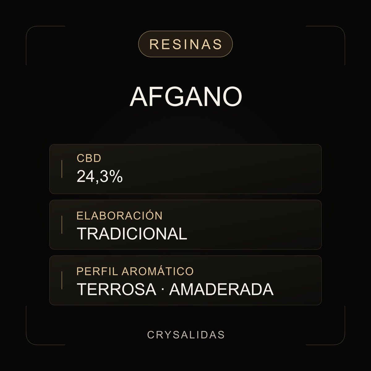 Afgano