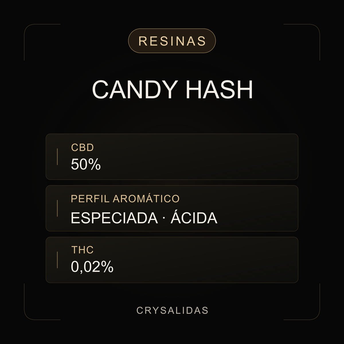 Candy Hash