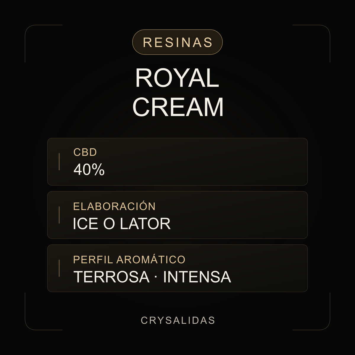 Royal Cream - Iceolator