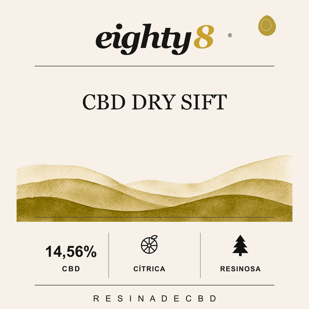 CBD Dry Sift Premium