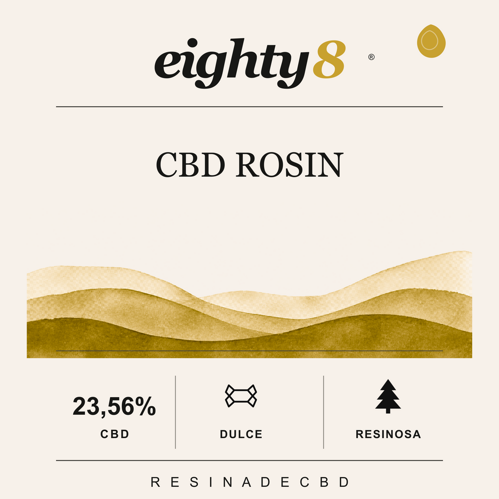 CBD Rosin Premium