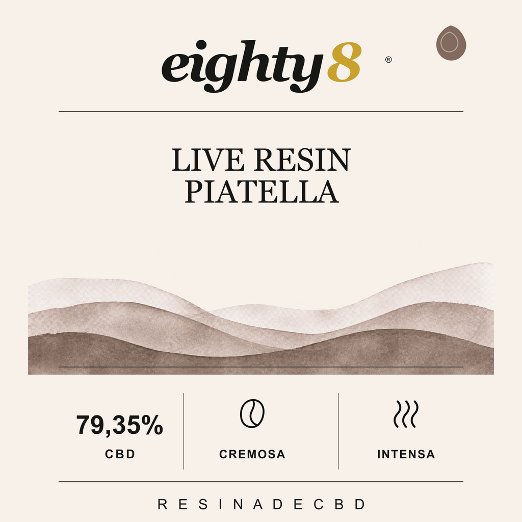 Live Resin Piatella