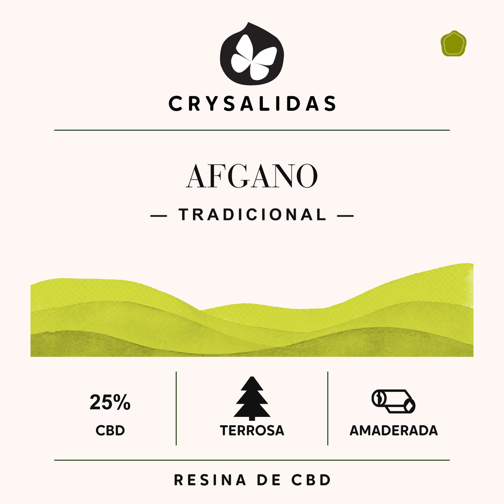 Afgano