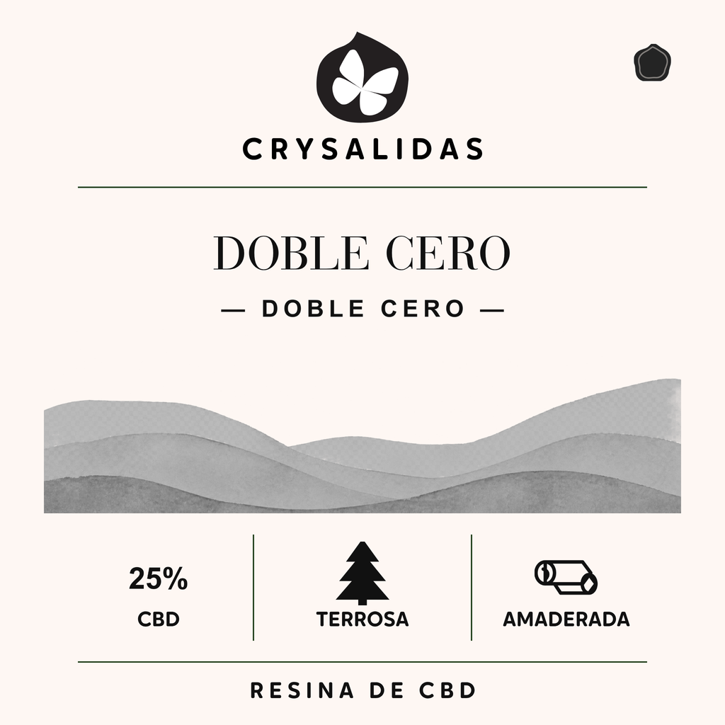Doble Cero