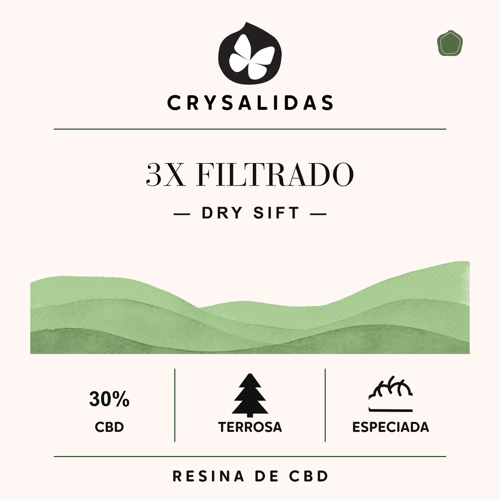 Triple Filtrado - Dry Sift
